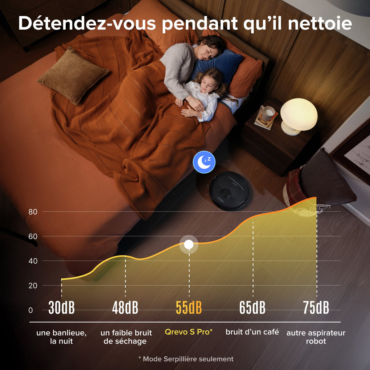 Roborock Qrevo S Pro Aspirateur robot- Aspiration de 18 500 Pa et station d’accueil multifonctionnelle