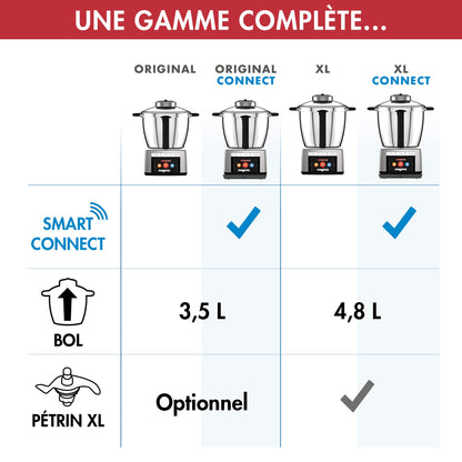 Magimix Cook Expert XL Connect 18914 – Robot cuiseur connecté 4,8 L