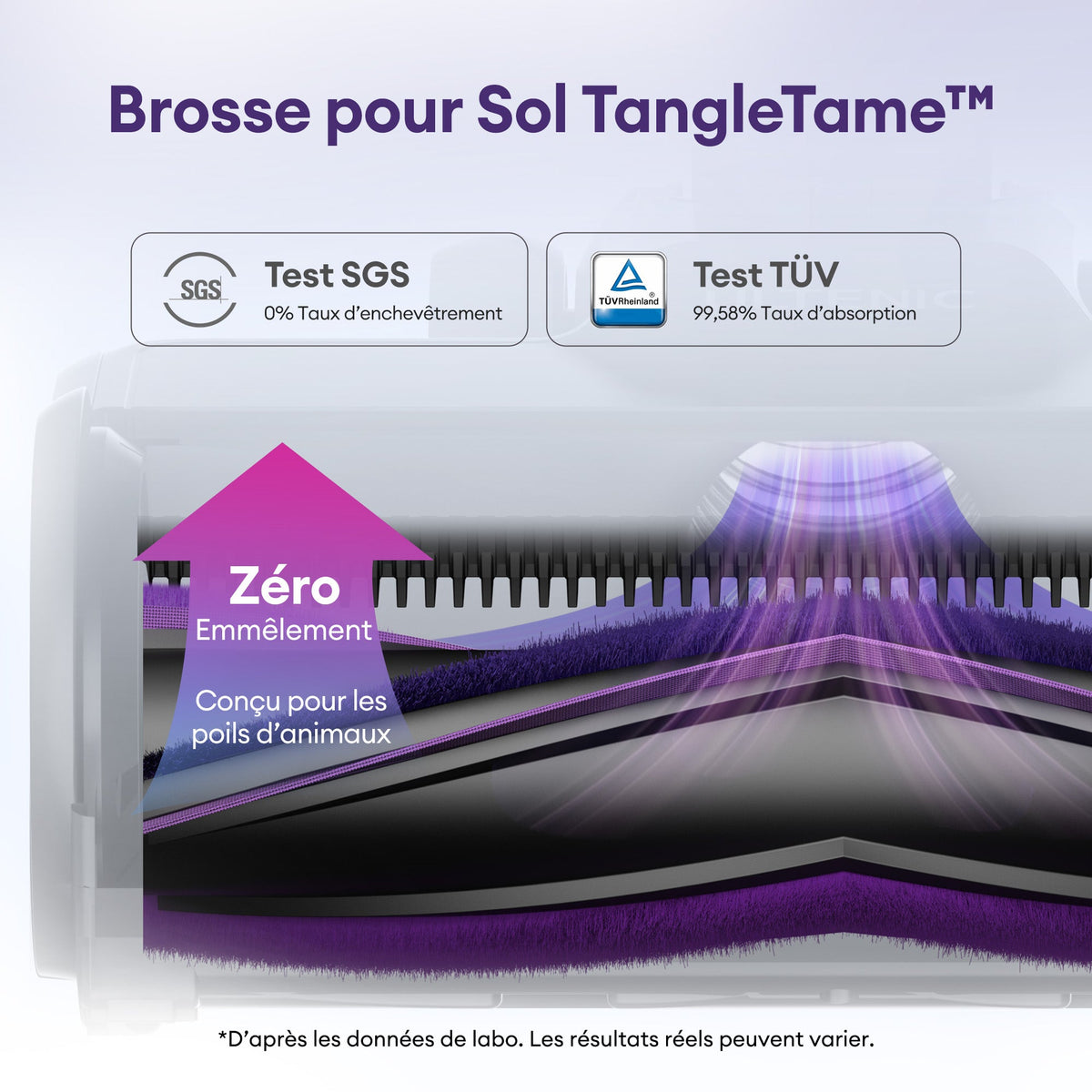 Ultenic U20 Aspirateur-balai sans fil