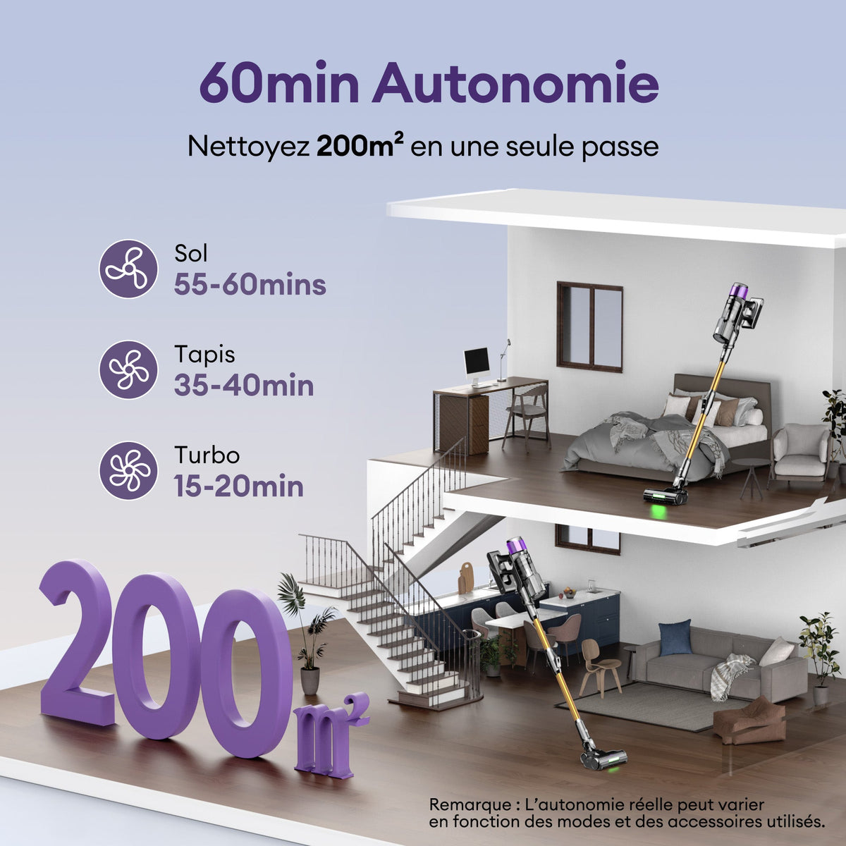 Ultenic U20 Aspirateur-balai sans fil