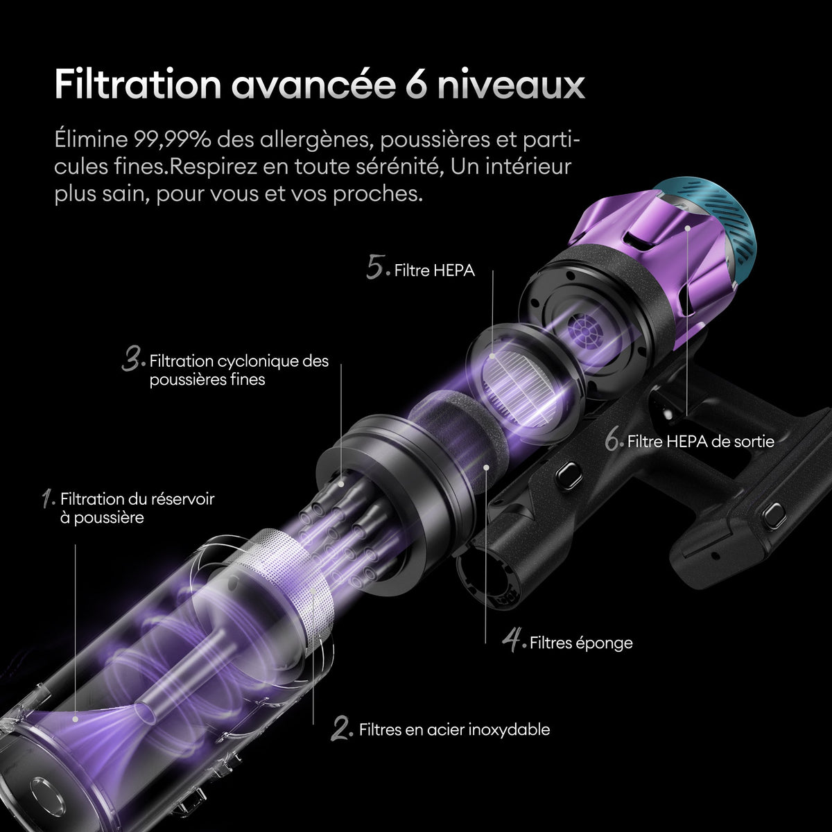 Ultenic U18 PowerPro Aspirateur-balai sans fil