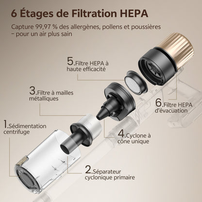 Ultenic U15 Aspirateur-balai sans fil