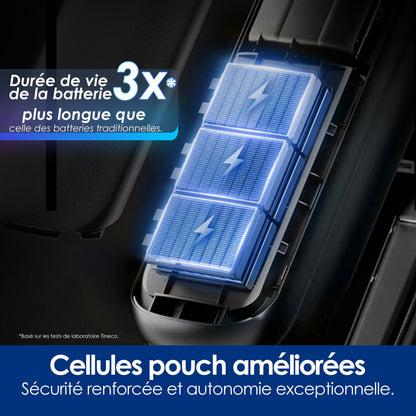 Tineco Floor One S9 Artist Steam Pro Aspirateur Laveur