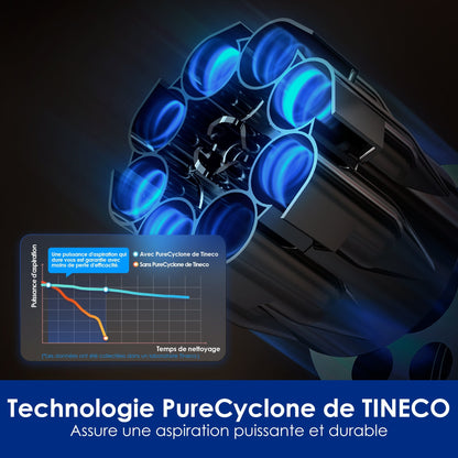 Tineco Floor ONE Switch S6 Stretch Aspirateur Laveur Sec Et Humide